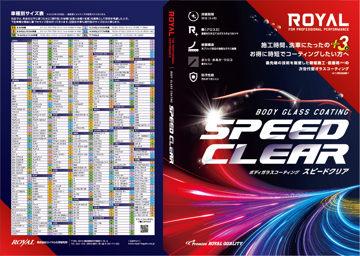 スピードクリア