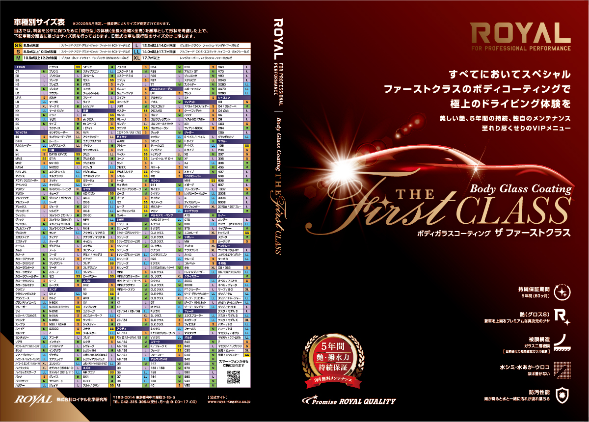 ザ ファーストクラス