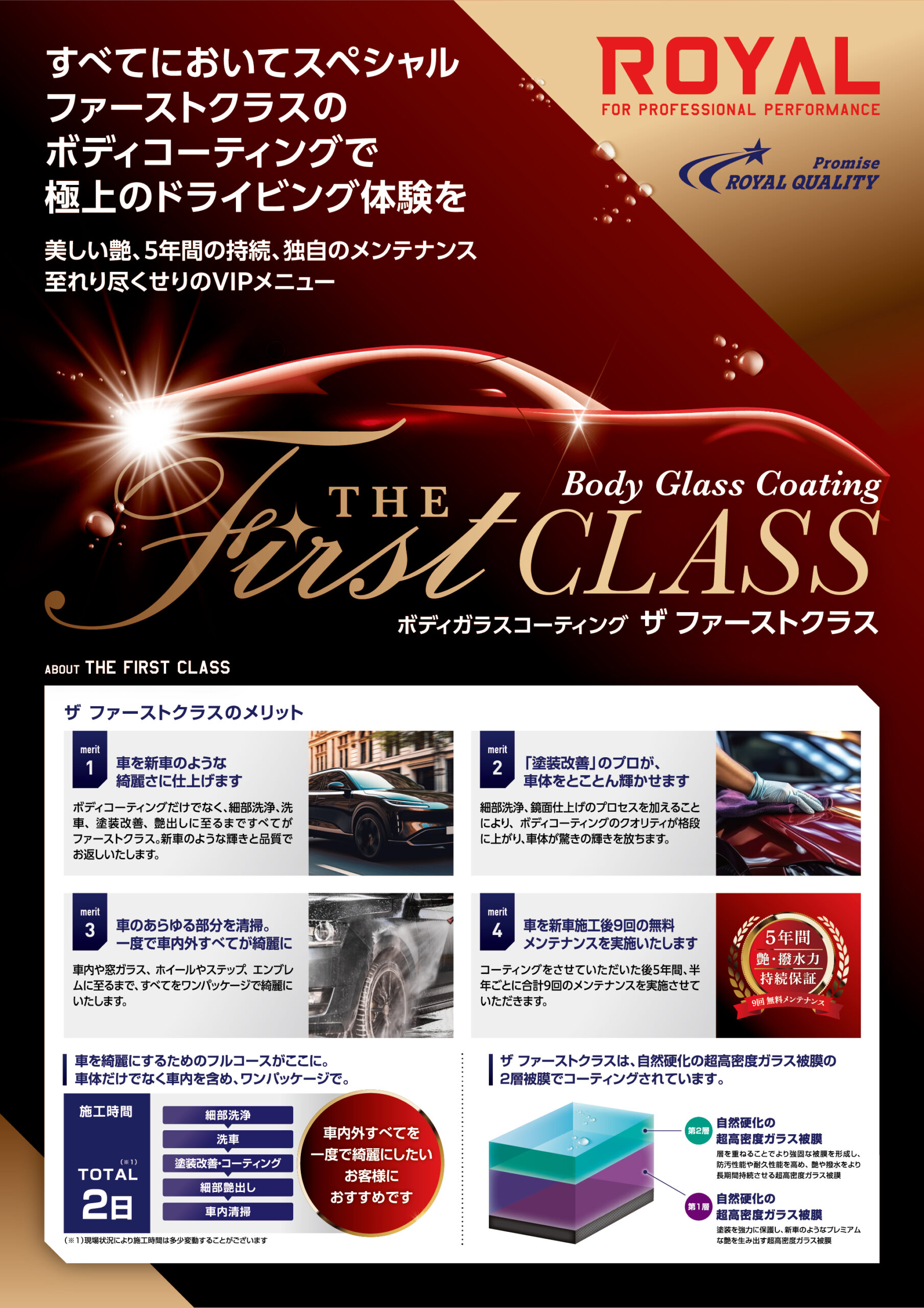 ザ ファーストクラス