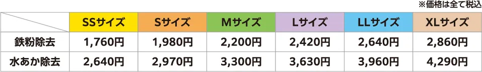 プラチナシャイン有料オプション