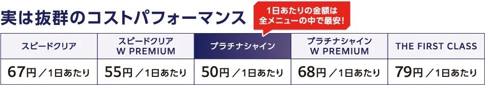 プラチナシャイン価格表