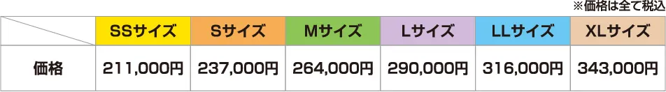 ザ ファーストクラス価格表